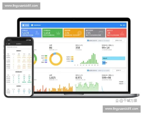 全方位运动数据管理与健身社交体验平台